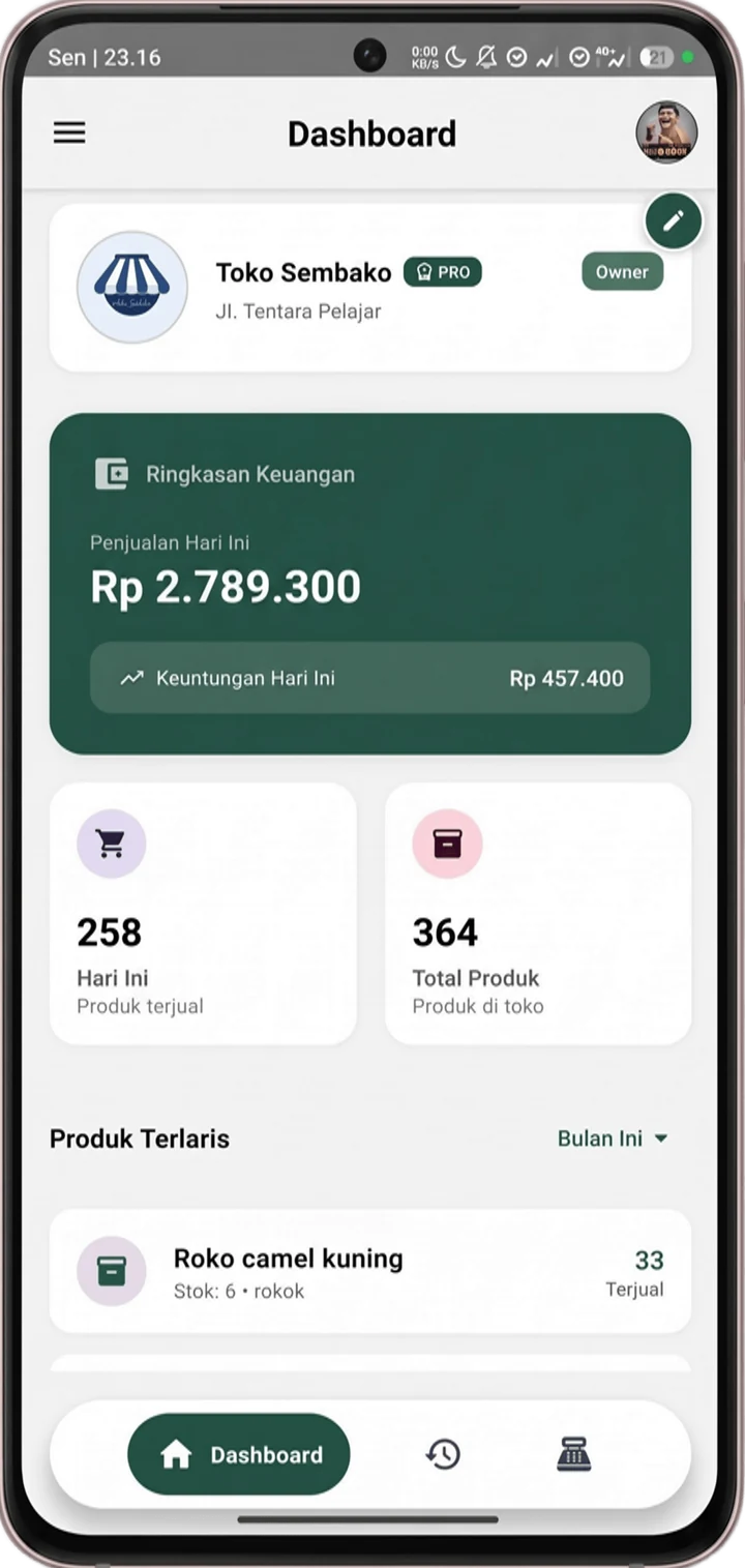 Tampilan dashboard aplikasi POS Kedai: ringkasan keuangan, laba hari ini, dan produk terlaris Toko Sembako